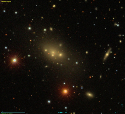 IC1365 Group - Image Courtesy the Sloan Digital Sky Survey
