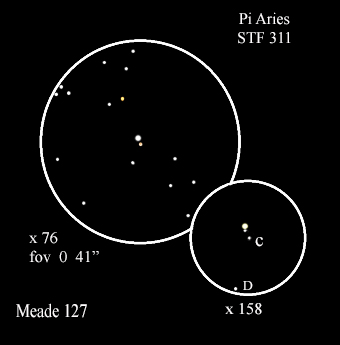 Double pi Arietis sketched by Mike Wood