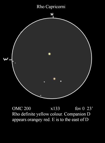 Double star Rho Capricorni sketched by Mike Wood with his OMC 200 telescope