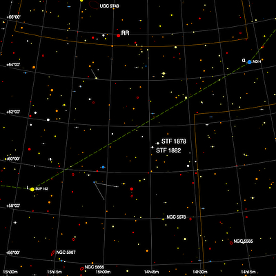 A finder chart for the double stars STF 1882 and STF 1878 in Draco
