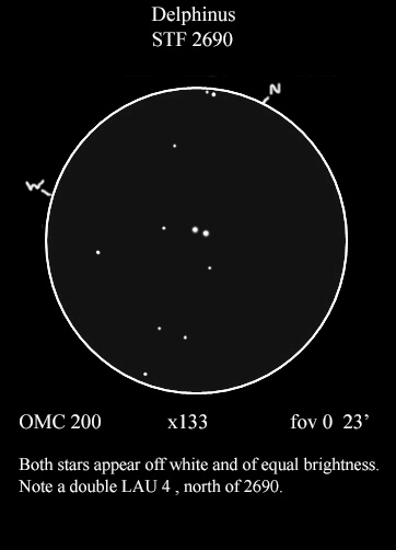 Double stars STF2690 in Delphinus sketched by Mike Wood with his OMC 200 telescope