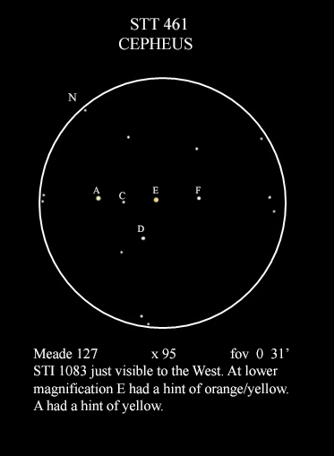 Double star STT 461 in Cepheus sketched by Mike Wood