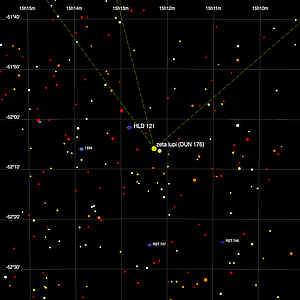 Tiny finder chart for the double stars zeta Lupi (DUN 176) and HLD 121 in Lupus