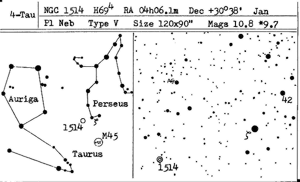 The Astro Card for NGC 1514 in Taurus by George R Kepple.